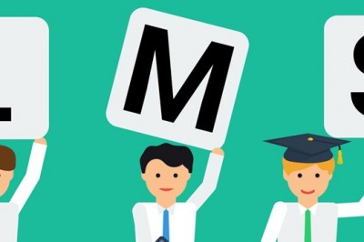 Cloud-Based LMS Software