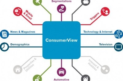 Match Email Addresses to Your Postal List