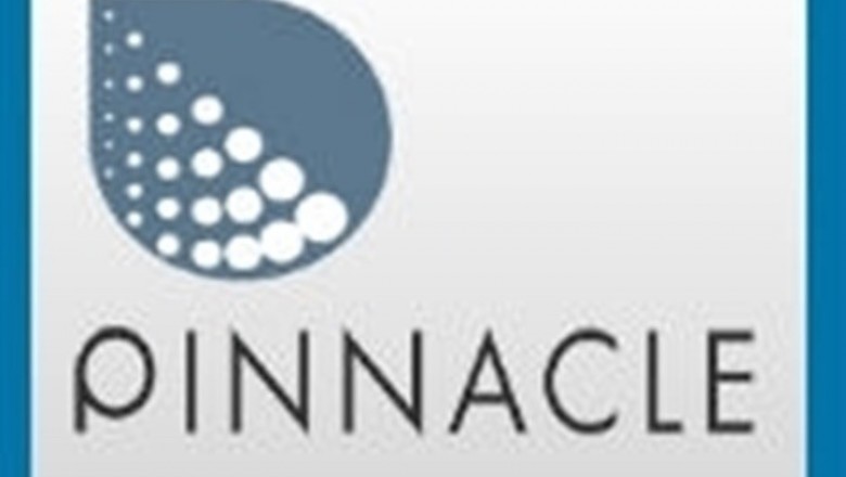 Best investment advisory company,commodity tips