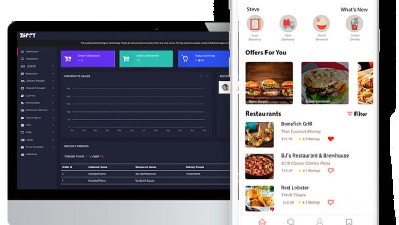 DoorDash Clone, DoorDash Clone Script, DoorDash Clone apps, Zippy Foods