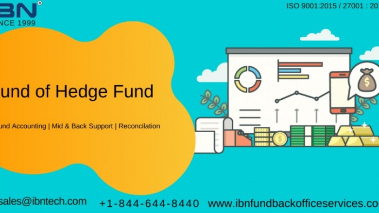 Fund of Hedge Funds