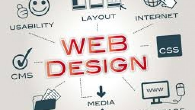 DIGITAL MARKETING UK