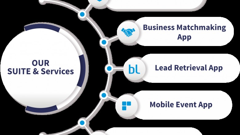 Is Event Management Software Important?