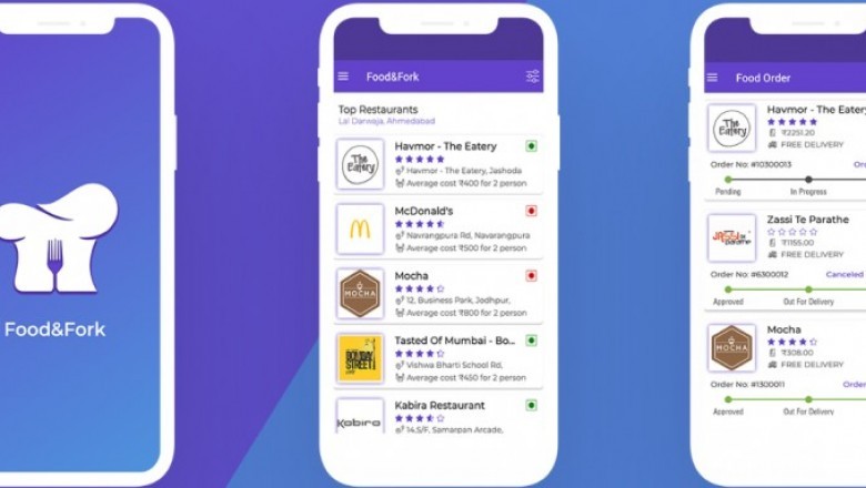 FOOD & FORK | On Demand Food Delivery Apps Development Company in Saudi Arabia | X-Byte Enterprise Solutions