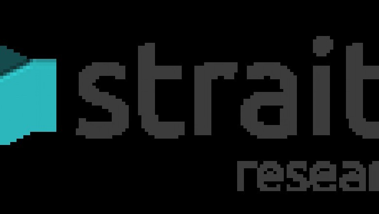 Preterm Labor Treatment Market was valued at USD 760.8 million in 2018, at a CAGR of 5.1%