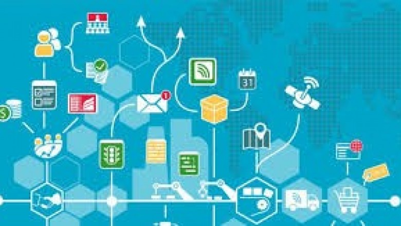 Quels sont les canaux de marketing de contenu?