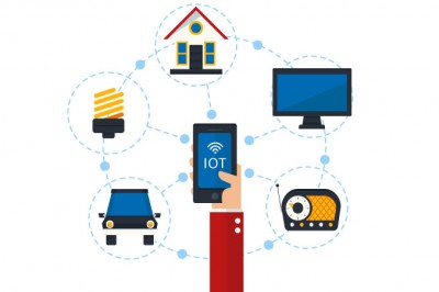 We Have Web Development and Application Solution – Ace Global Solutions