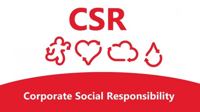 Social Responsibility of Business