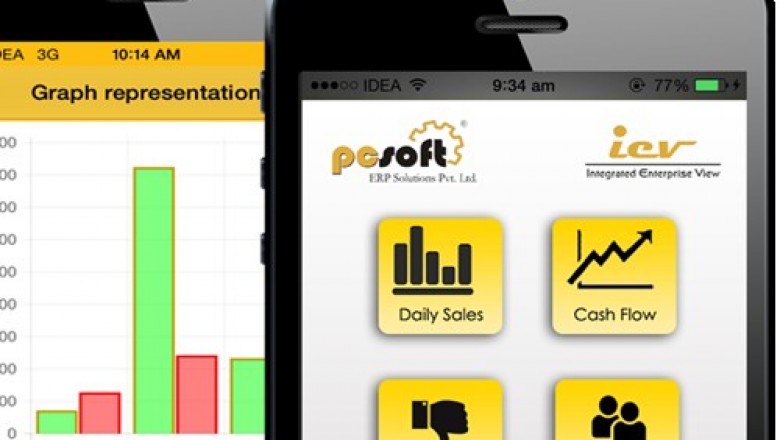 Complete ERP Solution With Tightly Integrated Smart Modules