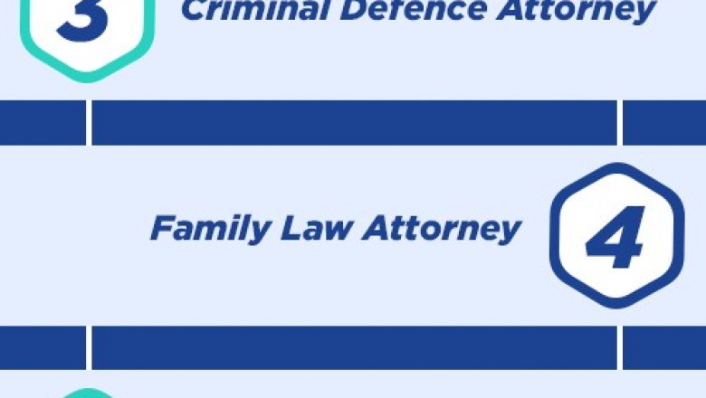 Florida Criminal Defense Attorney