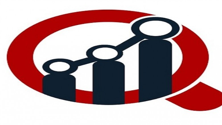 Hybrid Smart Parking Platform 2020 Global Market Outlook, Research, Trends and Forecast to 2023