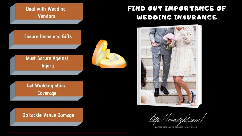 What is Wedding Insurance? The importance of Wedding Insurance