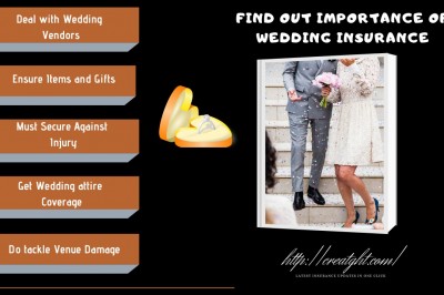 What is Wedding Insurance? The importance of Wedding Insurance