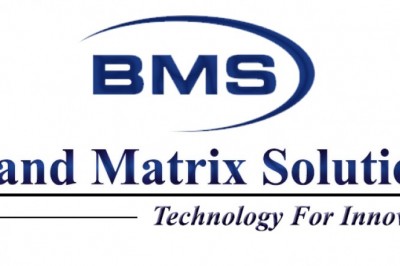 Website Development in India | Website Designing Service