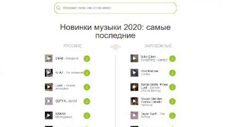 Download Music MP3 Online - Selecting Websites