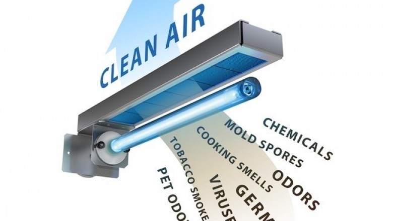 North America to Dominate the Global UV Air Purifier Market during 2020-2027