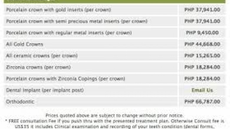 Dentist Philippines Price List