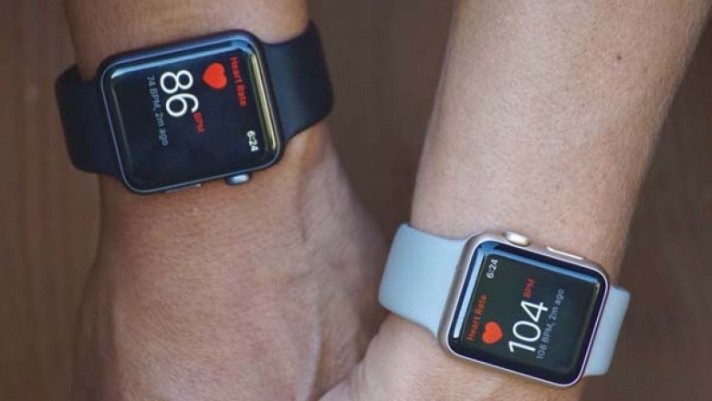 Product Review Sites