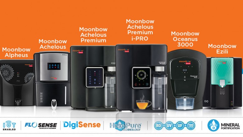 Know The Best Way To use Reject Water Of RO Purifier