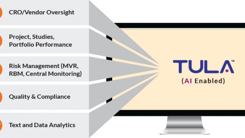 Clinical Vendor Oversight Performance Software
