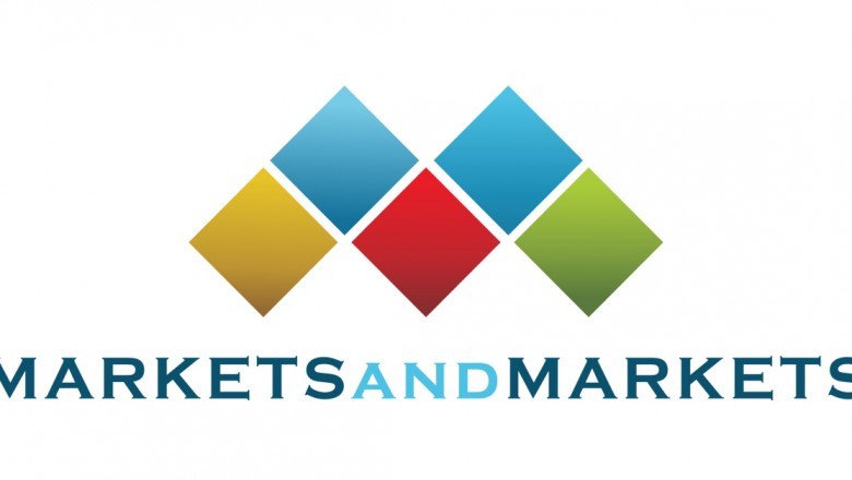 Web Content Management Market Set for Exquisite Growth with Globally Leading Players