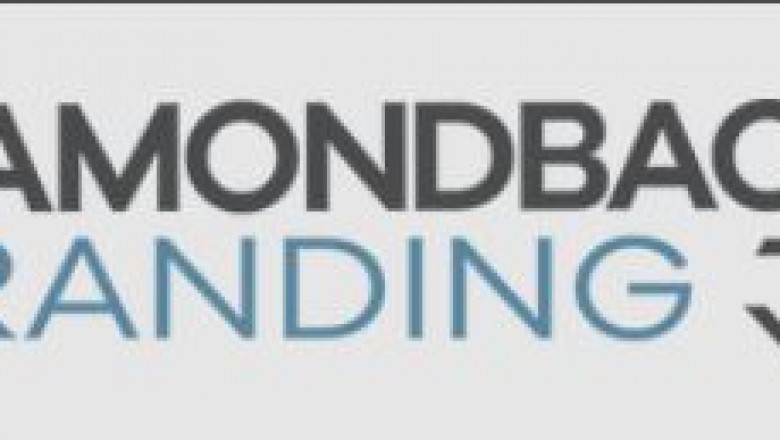 Custom Promotional Products