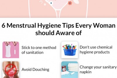 About Intimate Hygiene & Health!!