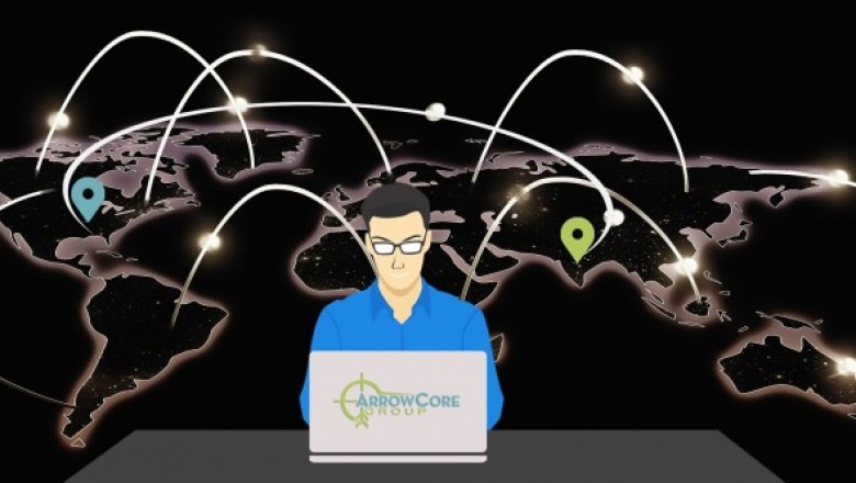 Expert Support For Businesses Seeking Specialized Support For Staffing.