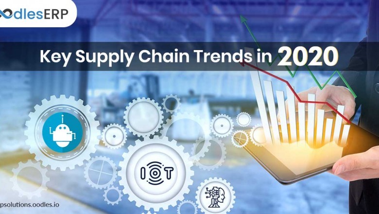Key Supply Chain Trends to Witness in 2020