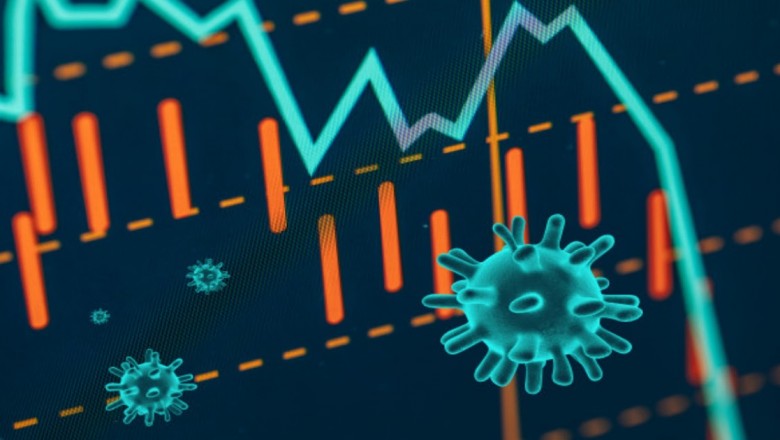 Coronavirus and its “Draconian” impact on the Global Stock Market