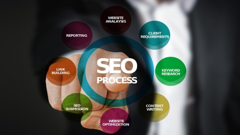 SEO Training Mumbai – Mould your career in the best way