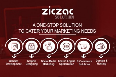 Top Digital marketing company in Pakistan
