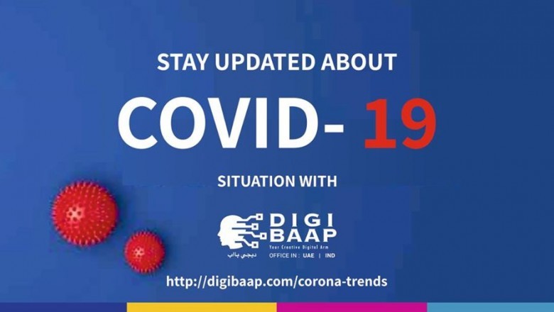 CORONA & Trends | DigiBaap