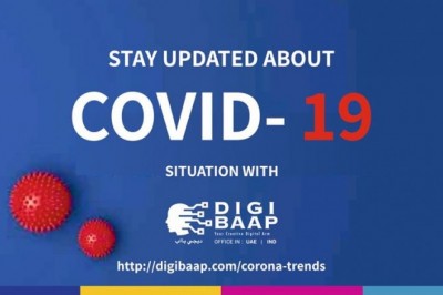 CORONA & Trends | DigiBaap