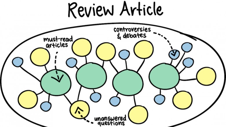 Best Article Review Writing Help | HelpHub