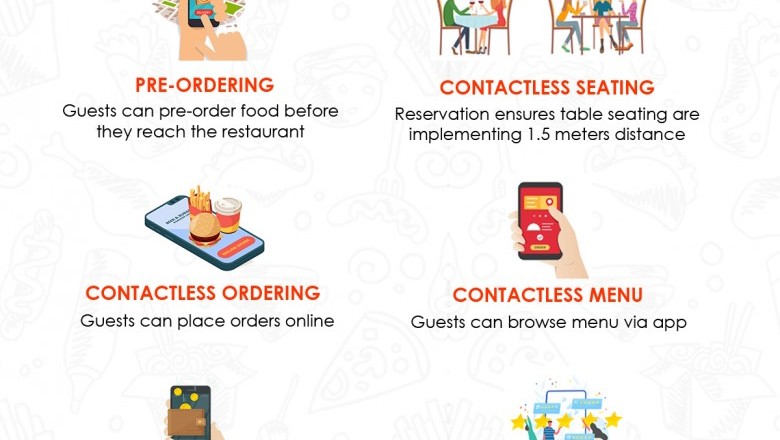 YOUR RESTAURANT IMPACTED BY CORONA-VIRUS