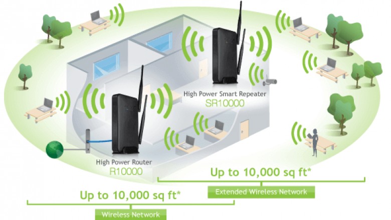 Setup amped wireless | amped wireless login
