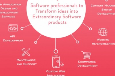 What Makes a Good Web Development Company – bestpeers