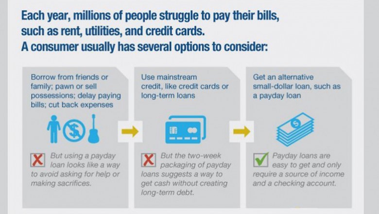 Leading in Payday Loans Wichita KS