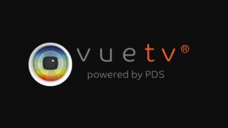 Video Business Marketing is For Every Business