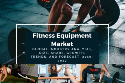 Fitness Equipment Market Analysis