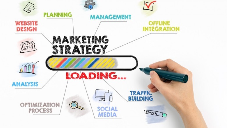 The world’s most established digital marketing company "SUPPLE"