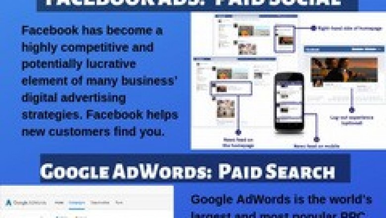 Internet marketing Charlotte NC | Full On Digital