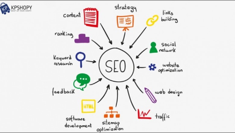 Benefits of SEO