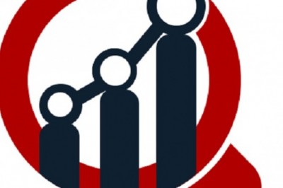 Covid-19 Textile Coatings Market Analysis - Overview, Trends, Scope, Growth, Forecast, Revenue, Share, Top Manufacturers and Outlook 2023