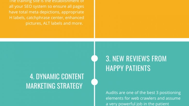 SEO Consultant Sydney | Best SEO Company Sydney | Lgw Designz