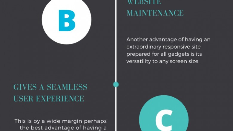 Website Design Adelaide | Web Design Adelaide | Lgw Designz