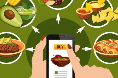 online ordering systems