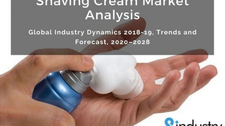 Shaving cream Industry Analysis