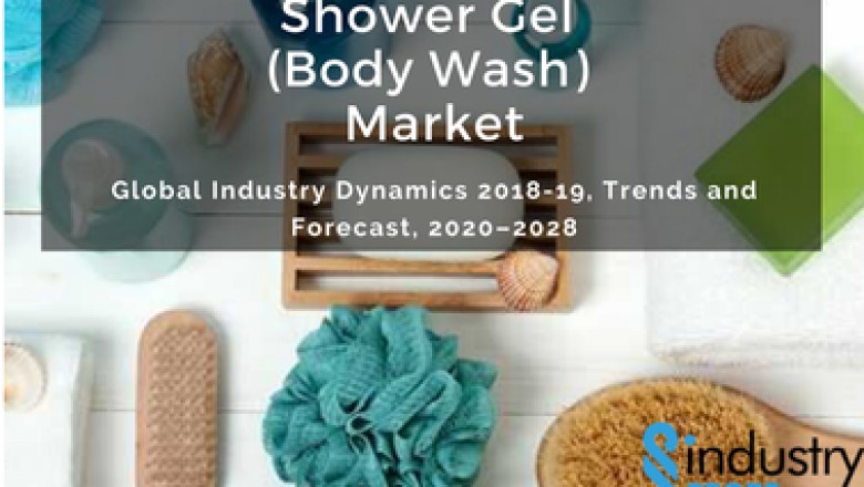 Shower Gel Market Analysis - Industry Probe